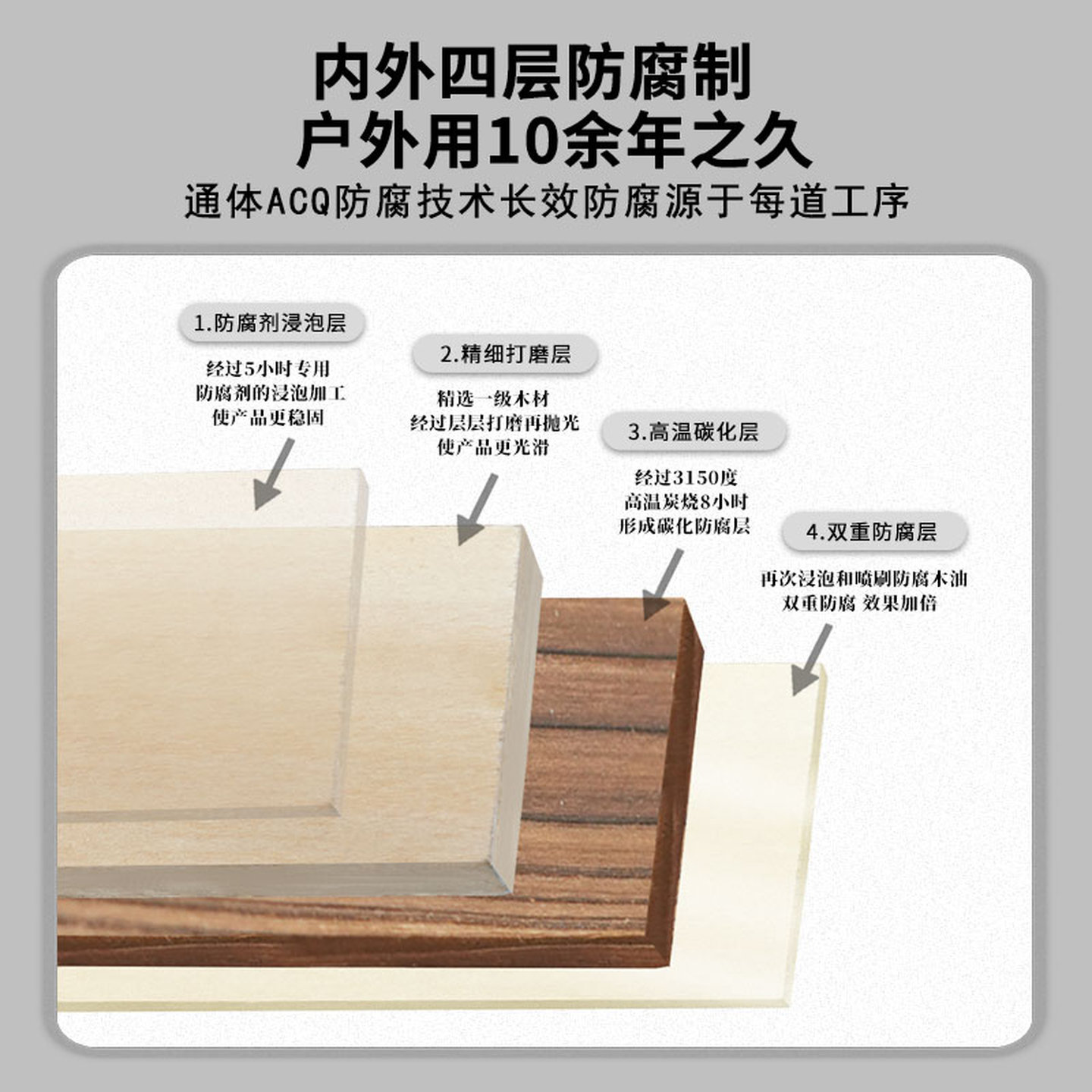 室外室内地面花园围栏防腐木栅栏户外庭院篱笆装饰幼儿园阳台护栏 - 图2