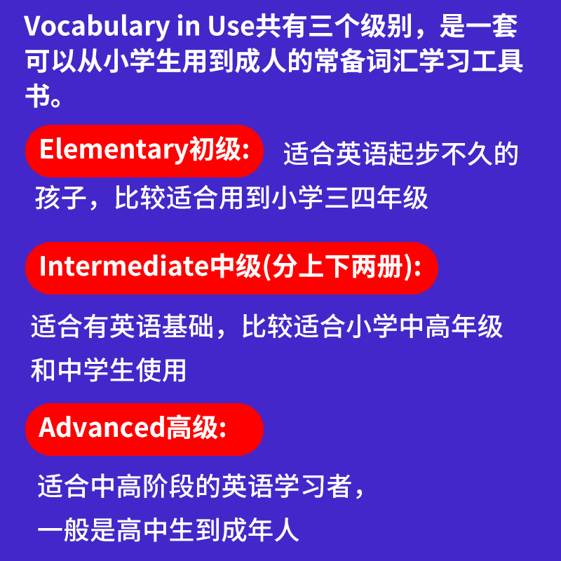 英文原版剑桥英语词汇初中高级教材 English Vocabulary in Use Elementary 英式英语 小学初高中大学词汇学习自学工具书 自学教材 - 图2