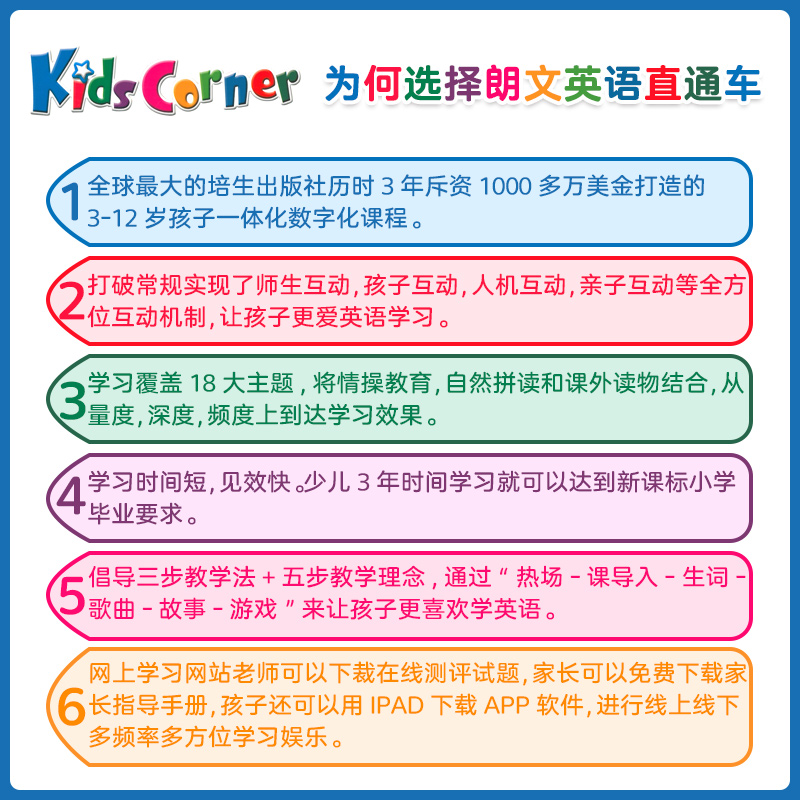 【自营】kidscorner 朗文英语小学教材 Kids Corner 1 2 3 4 5 6级 香港朗文小学英语教材 6-12岁小学英语教材 朗文小学英语教材