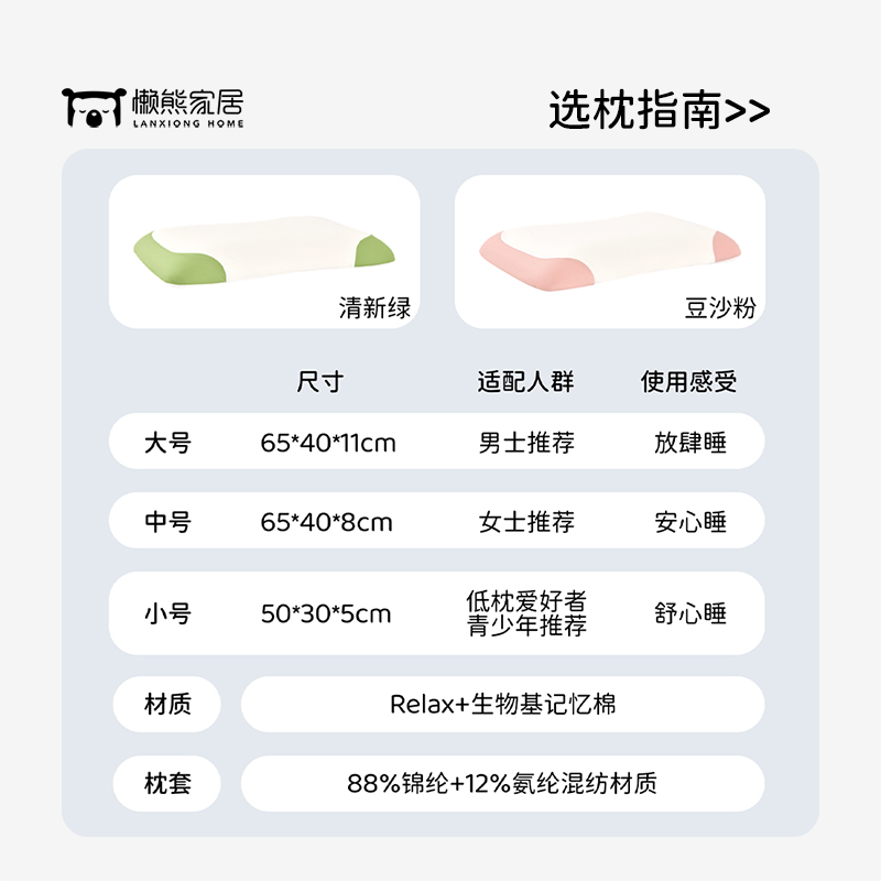 懒熊安枕记忆棉枕头枕芯慢回弹天然生物基枕头透气记忆枕成人护颈-图0