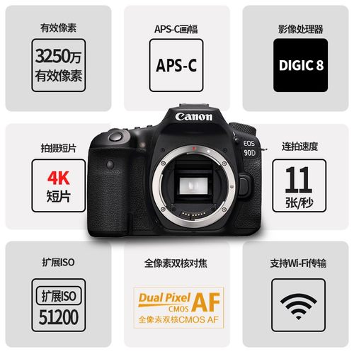 Canon/佳能EOS 90D/18-200mm单反相机专业级照相机高清 eos 90d-图1