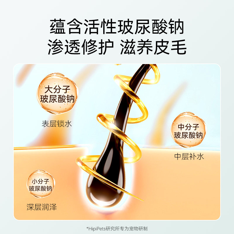 猫咪免洗手套干洗清洁免洗澡神器猫狗专用清洁湿巾宠物除臭湿纸巾,淘宝优惠券,粉丝福利购,淘宝优惠卷