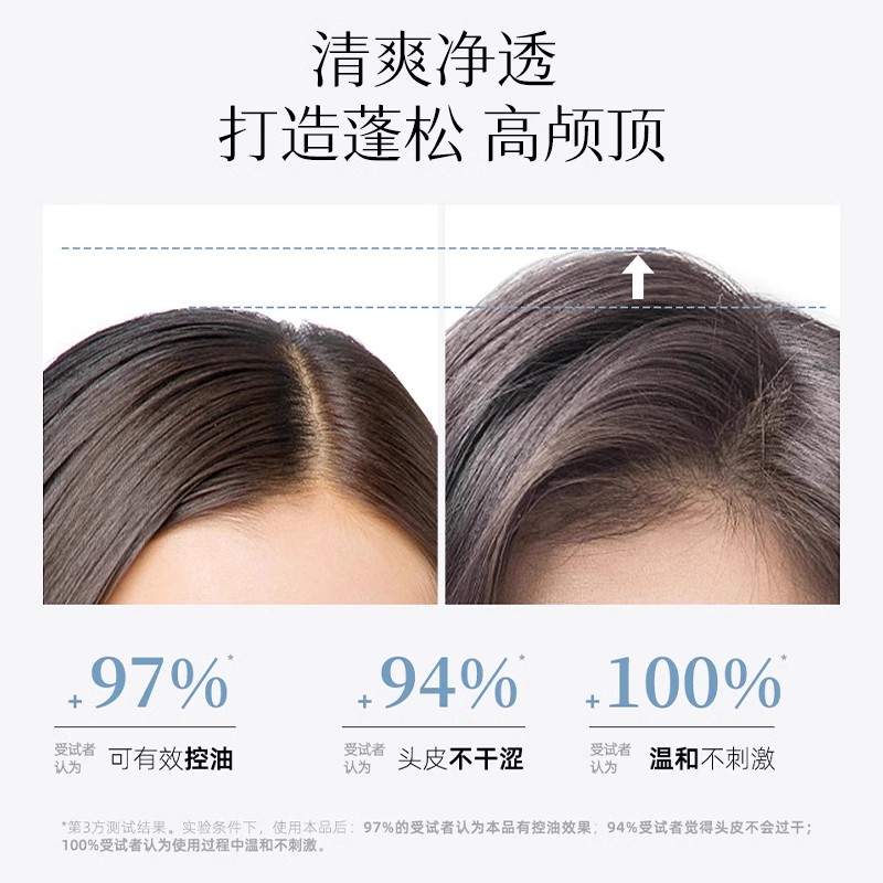 【临期】ficcecode雪松洗发水露丰盈蓬松控油氨基酸持久留香发膜