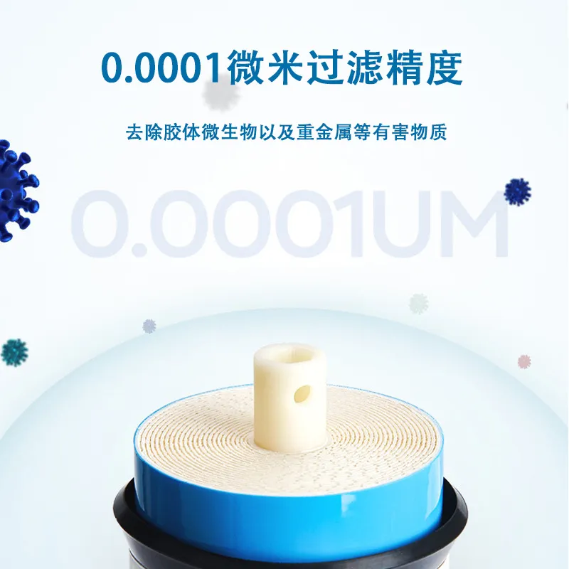 时代沃顿汇通反渗透RO膜50/75/100/200/300/400G净水器家用商用膜 - 图0