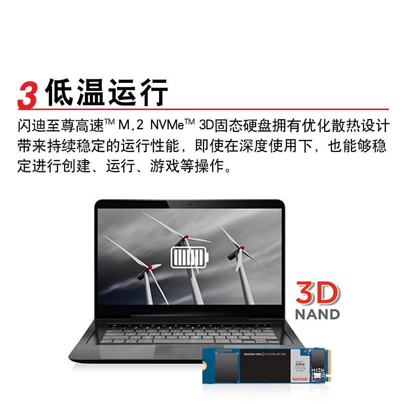 SanDisk high speed ssd solid state drive m.2