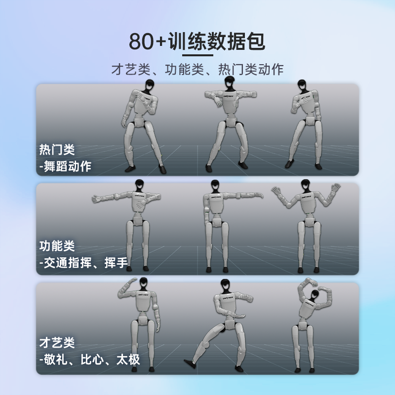 VIRDYN虚拟动力 具身智能  宇树  人形机器人节目舞蹈定制表演,淘宝优惠券,粉丝福利购,淘宝优惠卷