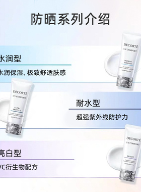 【自营】Cosme Decorte/黛珂黛珂 亮白防晒乳 30ml SPF50+