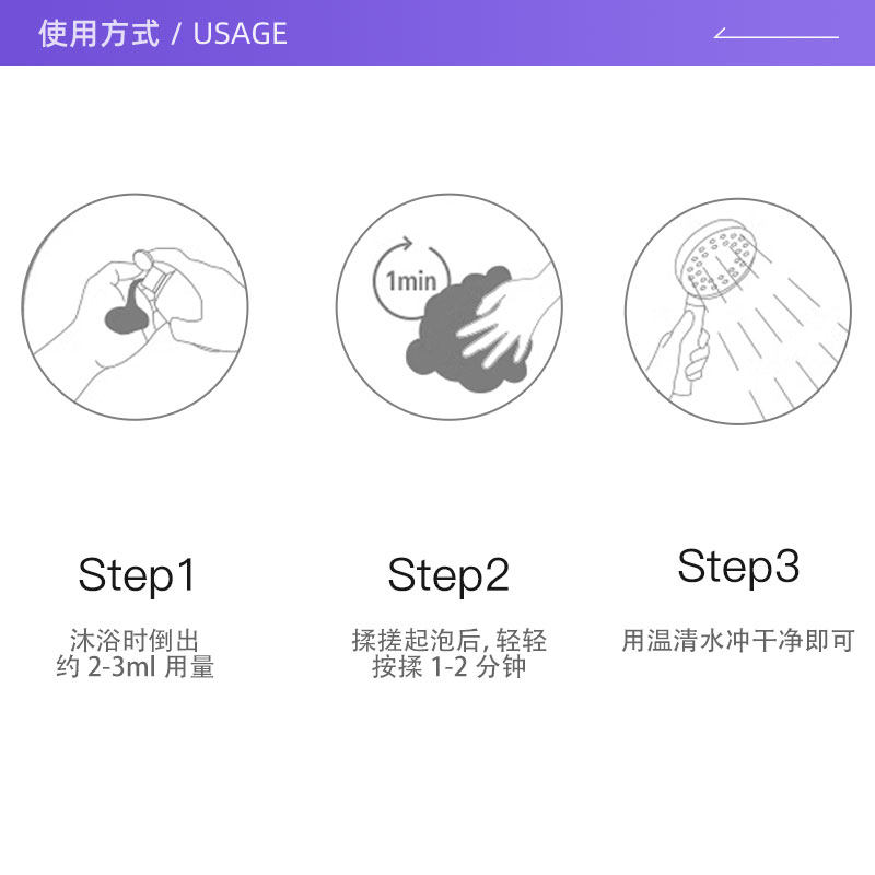 【自营】意大利玛莉吉亚男士私处护理液香根草温和抑菌-200ml*2,淘宝优惠券,粉丝福利购,淘宝优惠卷