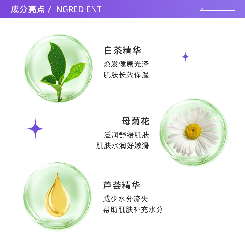 【自營】ElizabethArden白茶身體霜400ml 香體乳滋潤全身保濕持久_天貓國際自營妙顏社_美容護膚_美體_精油