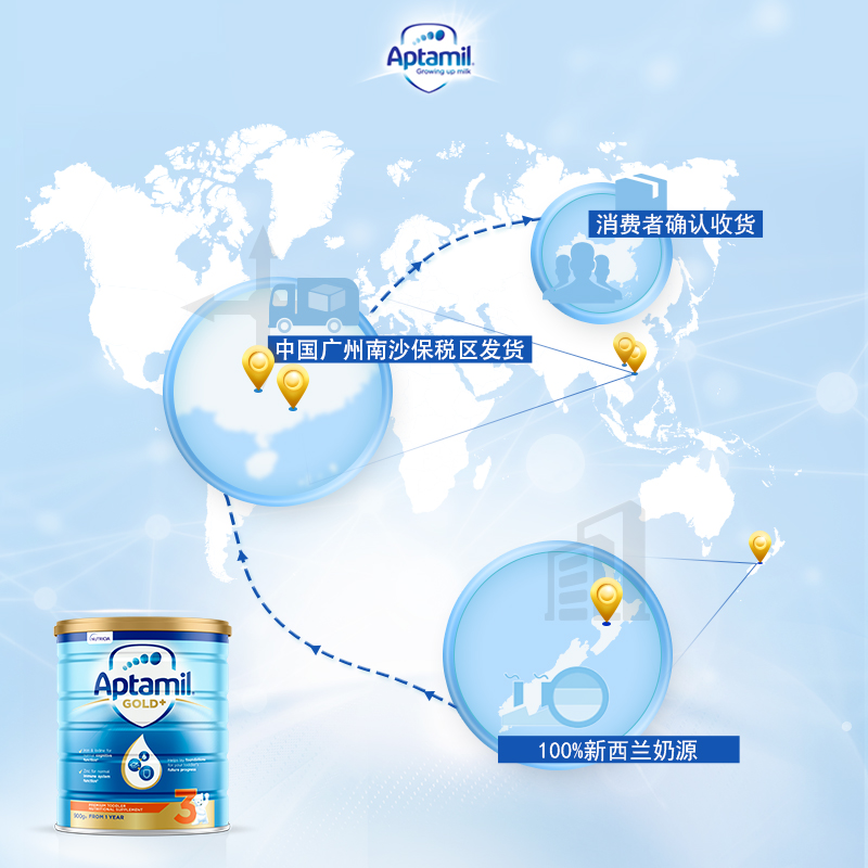 天猫国际母婴直营【直营】新西兰Aptamil进口婴幼儿配方奶粉3段900克1周岁以上*8罐2