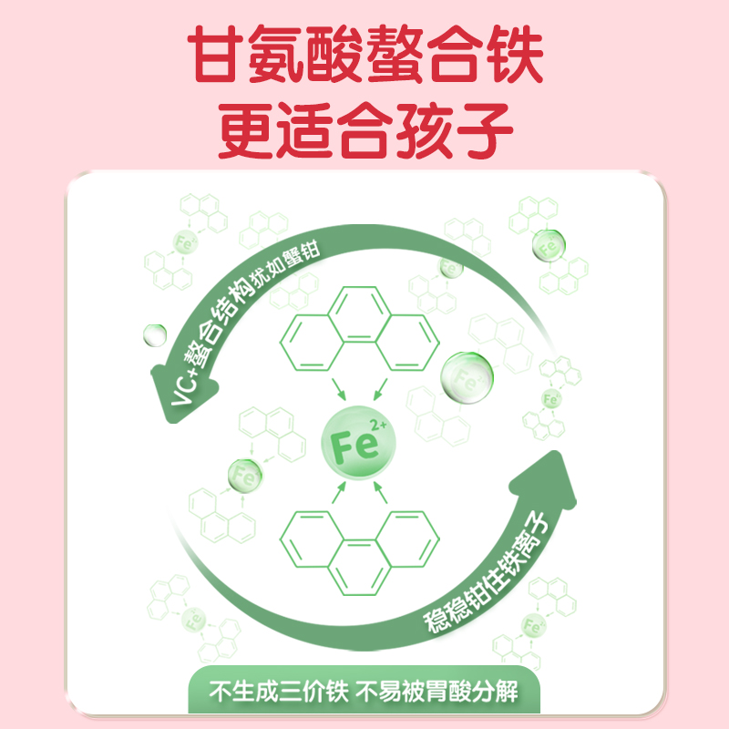 【自营】witsbb健敏思铁滴剂儿童宝宝螯合铁剂草莓味甘氨酸液体铁