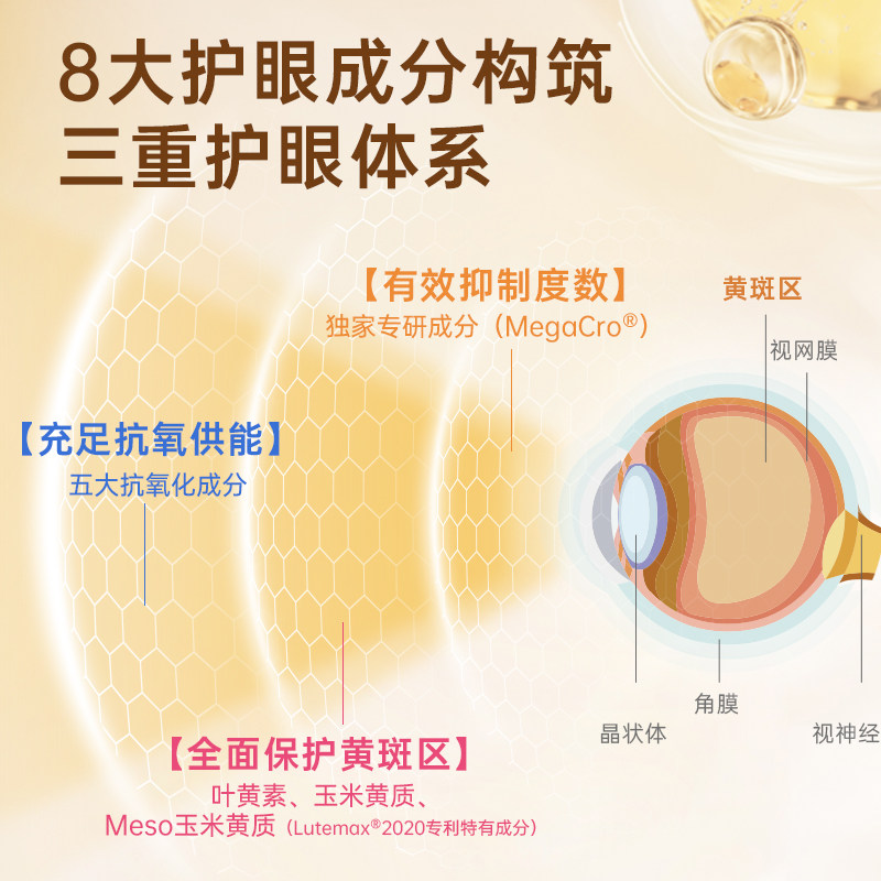 【自营】维乐原儿童护眼专利婴幼儿叶黄素补充眼部营养防蓝光*4瓶,淘宝优惠券,粉丝福利购,淘宝优惠卷