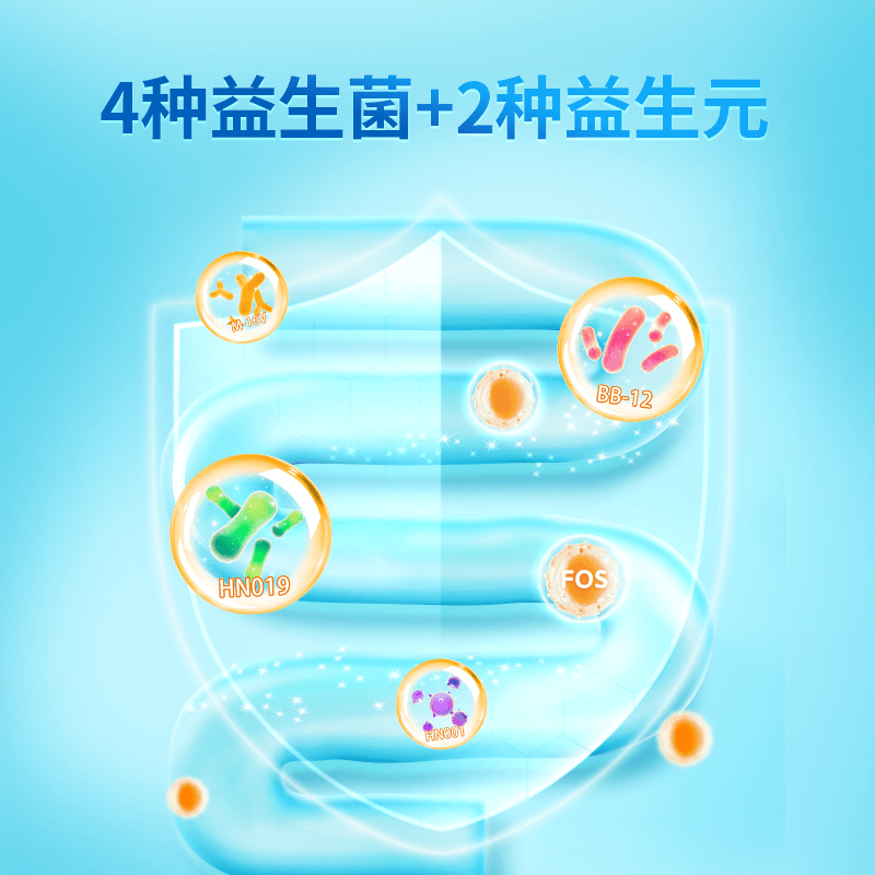 【自营】效期至25年9月witsbb健敏思肠道益生菌bb12益生元