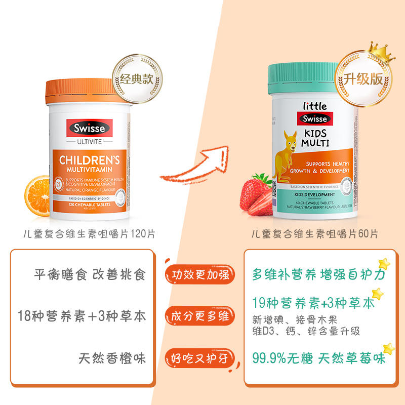 【自营】Swisse斯维诗儿童复合维生素b族咀嚼片维c免疫力60片*2瓶