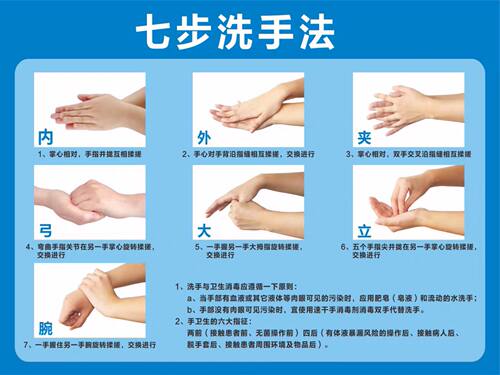 医院洗手间标准洗手6步法7步洗手法步骤图墙贴纸温馨提示海报宣传 - 图3