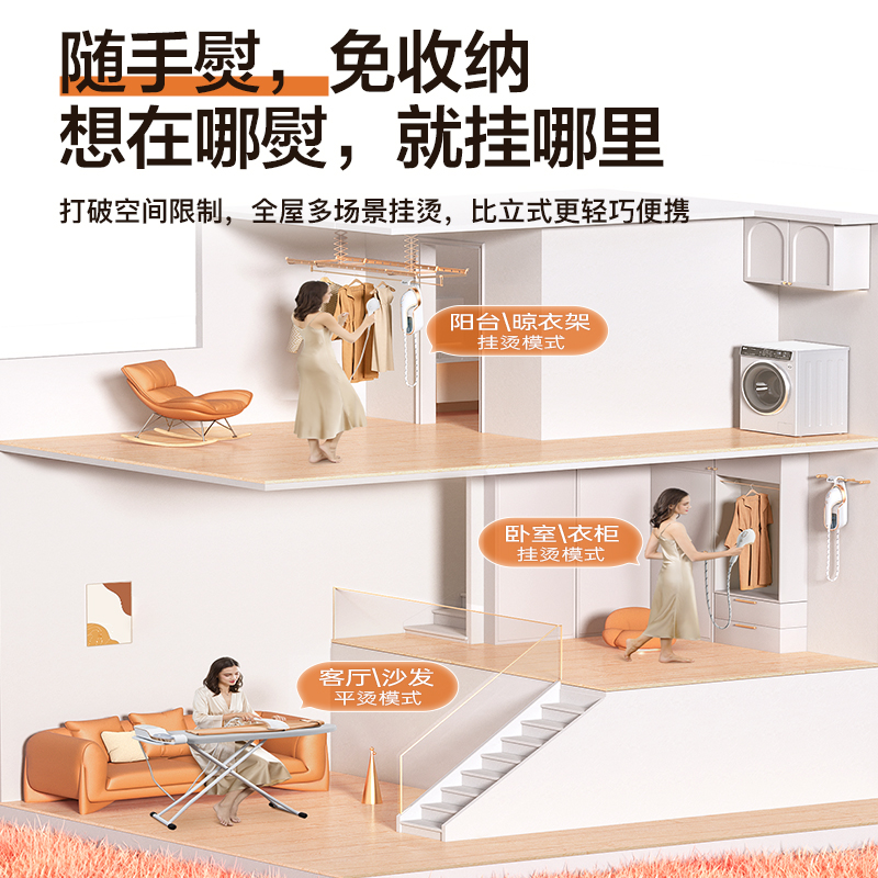 OJA手持挂烫机2024新款家用蒸汽小型熨烫机便携电熨斗烫衣服神器5