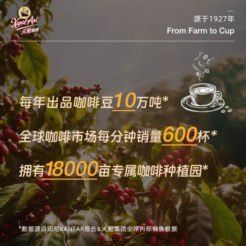 火船三合一速溶咖啡印尼进口原味爪哇拿铁特浓白咖啡官方旗舰店 - 图2