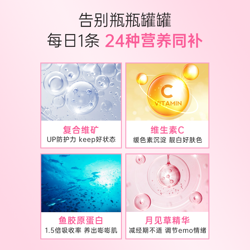 VitPlus20-60岁复合维生素女性每日营养包提高免疫力维C维B保健品-图0