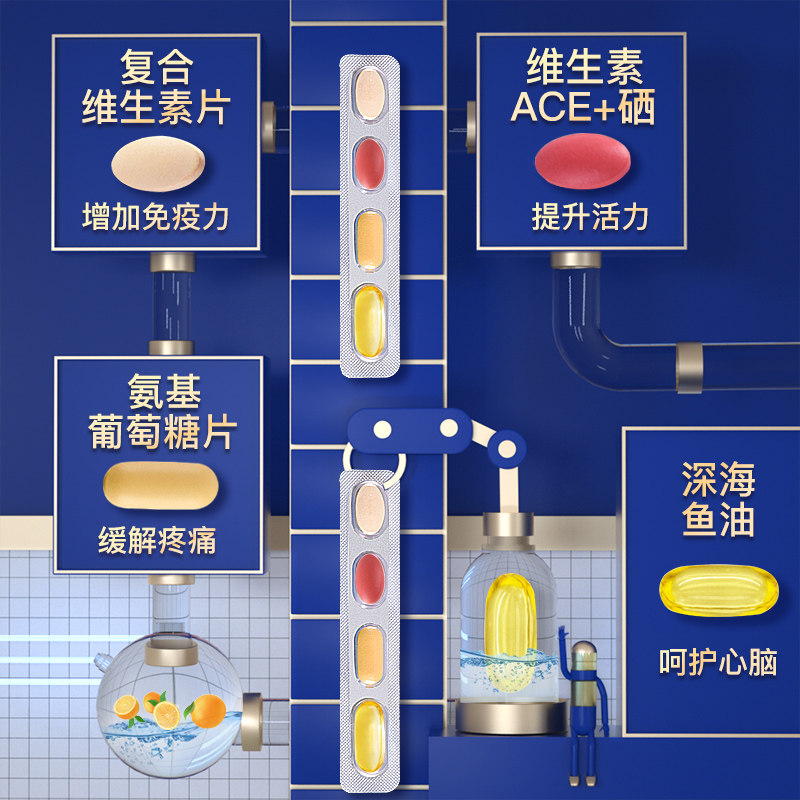 英国vitplus+50岁男士条氨基硒片 vitplus海外氨基葡萄糖