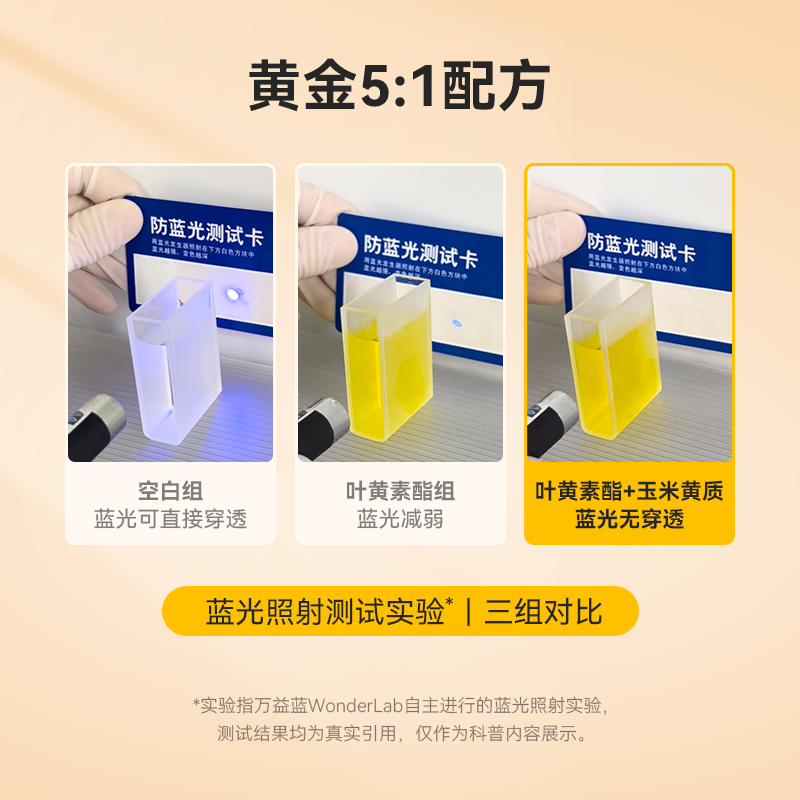 万益蓝WonderLab叶黄素软糖0糖成人儿童萝卜