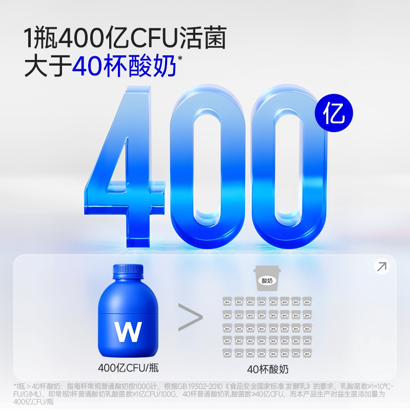 万益蓝wonderlab益生菌小蓝瓶全能大人肠胃消化男女老少孕期送礼