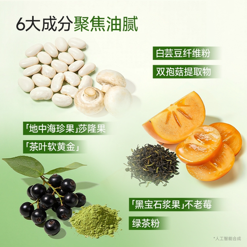 【U先】万益蓝WonderLab白芸豆餐后刮刮饮救膳食纤维解油腻大餐星 - 图1