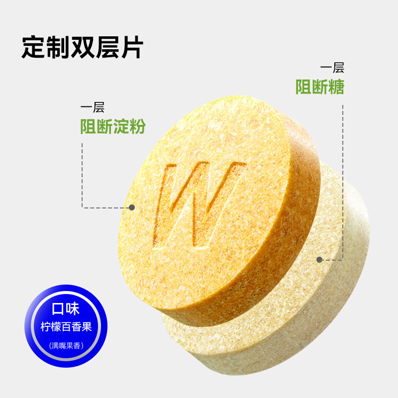 wonderlab白芸豆阻断剂压片糖果 wonderlab膳食纤维/果蔬纤维