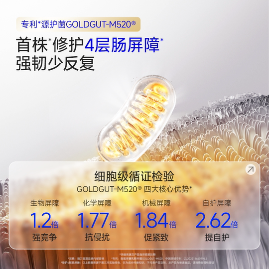 Wanyilan WonderLab small blue bottle probiotics
