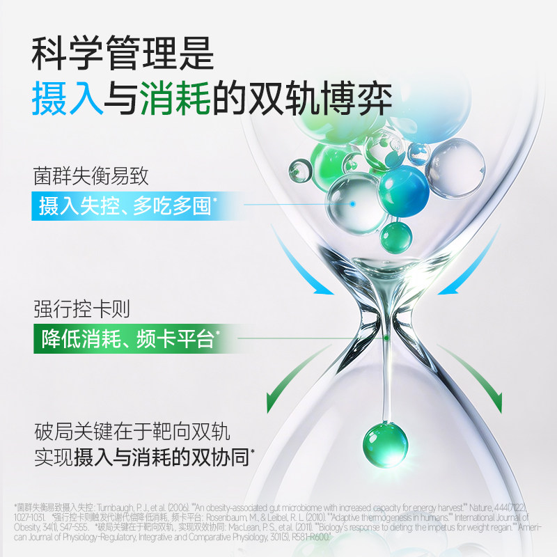 万益蓝WonderLab B420益生菌冻干粉体重管理益生元正品