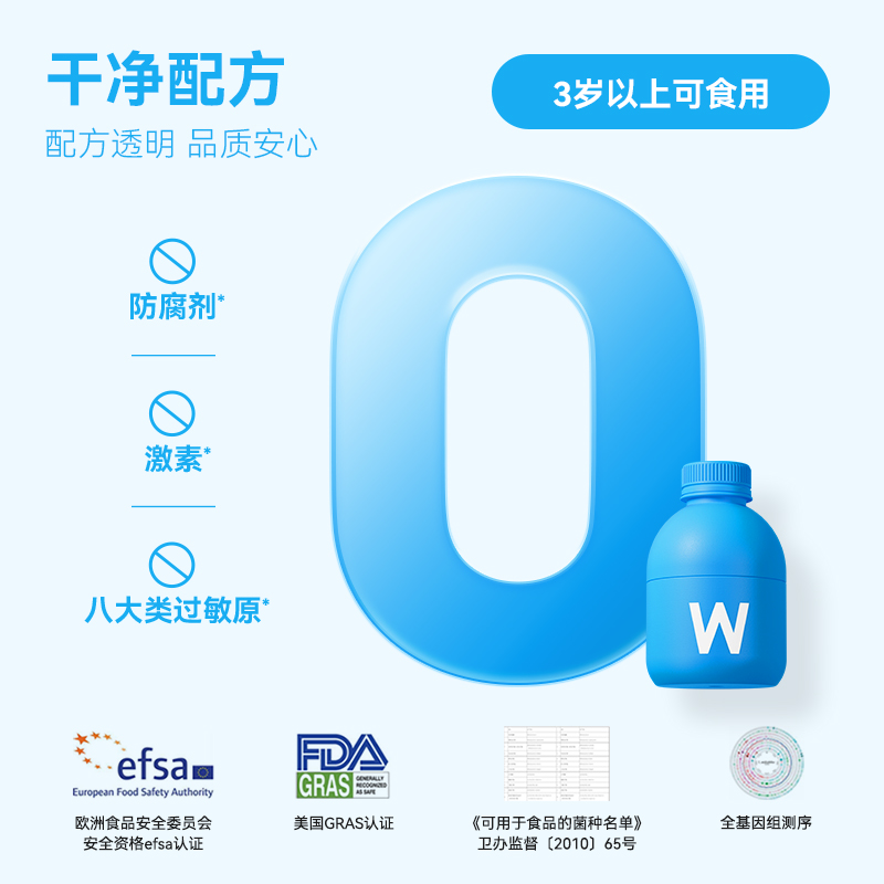 万益蓝wonderlab益生菌粉成人助肠道挑战轻盈燃体重管理正品b420