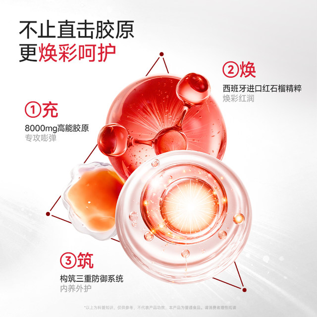 Wanyilan Bang Bang Zhuangguang Drink 8000mg Collagen