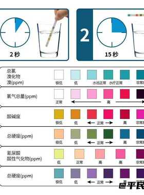 6合一余氯硬度测试条泳池测试纸