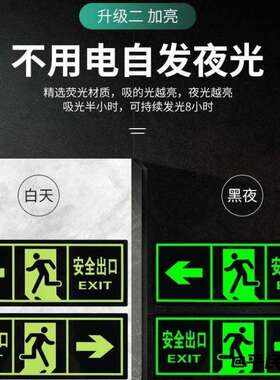 安全出口指示牌夜光地贴应急疏散