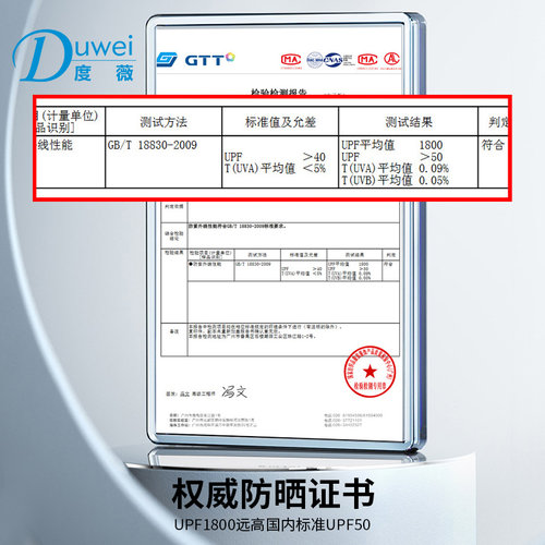 度薇防晒面罩女夏开车护颈防紫外线口罩神器脸罩遮全脸脸基尼面纱 - 图2