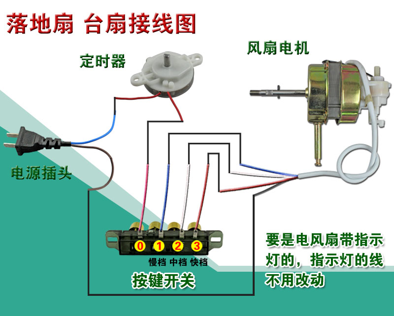 电风扇电机台扇落地扇风扇纯铜马达通用家用电风扇配件摇头电机头 - 图0