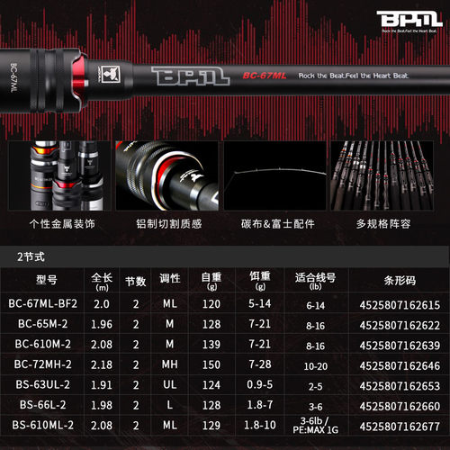 日本JACKALL BPM独/两节路亚竿高碳素轻量路亚钓竿钓鱼竿鱼竿渔具 - 图1