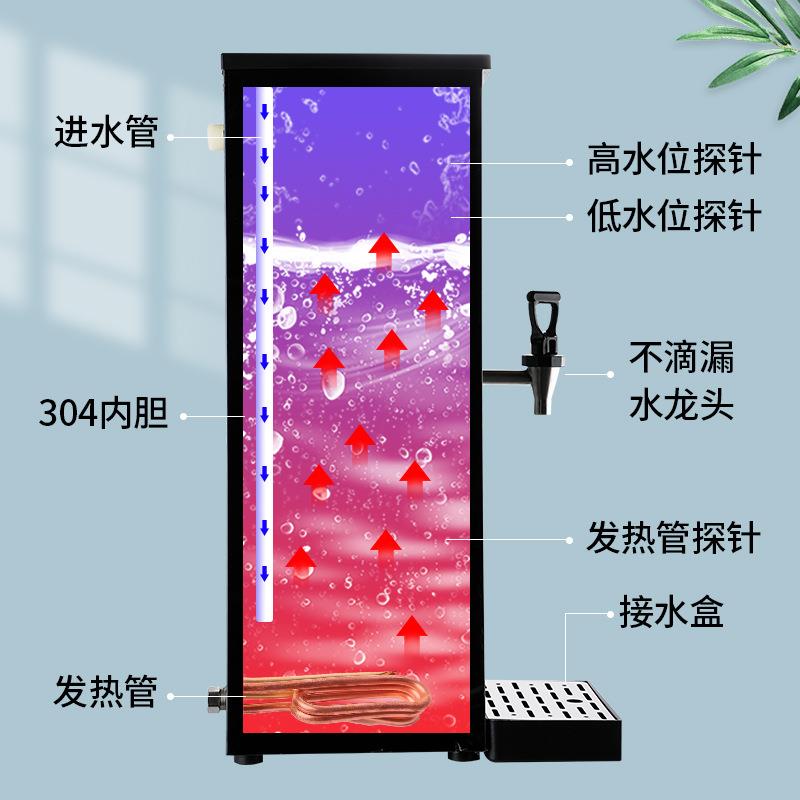 开水器商用开水机奶茶店步进式烧水大容量热水机开水炉开水桶 - 图2