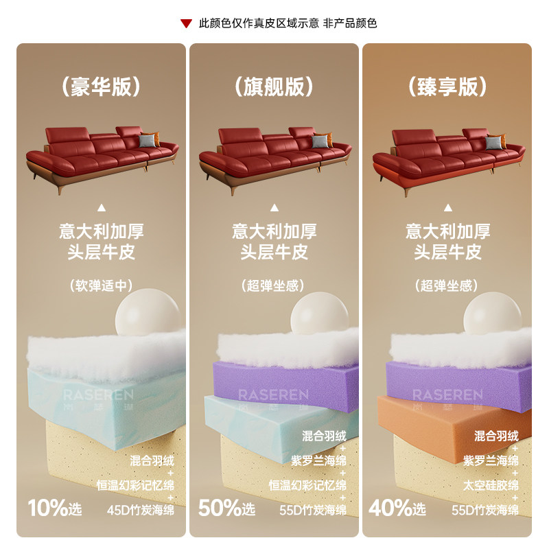 高端品牌真皮沙发头层牛皮客厅简约现代直排小户型意式极简三人位