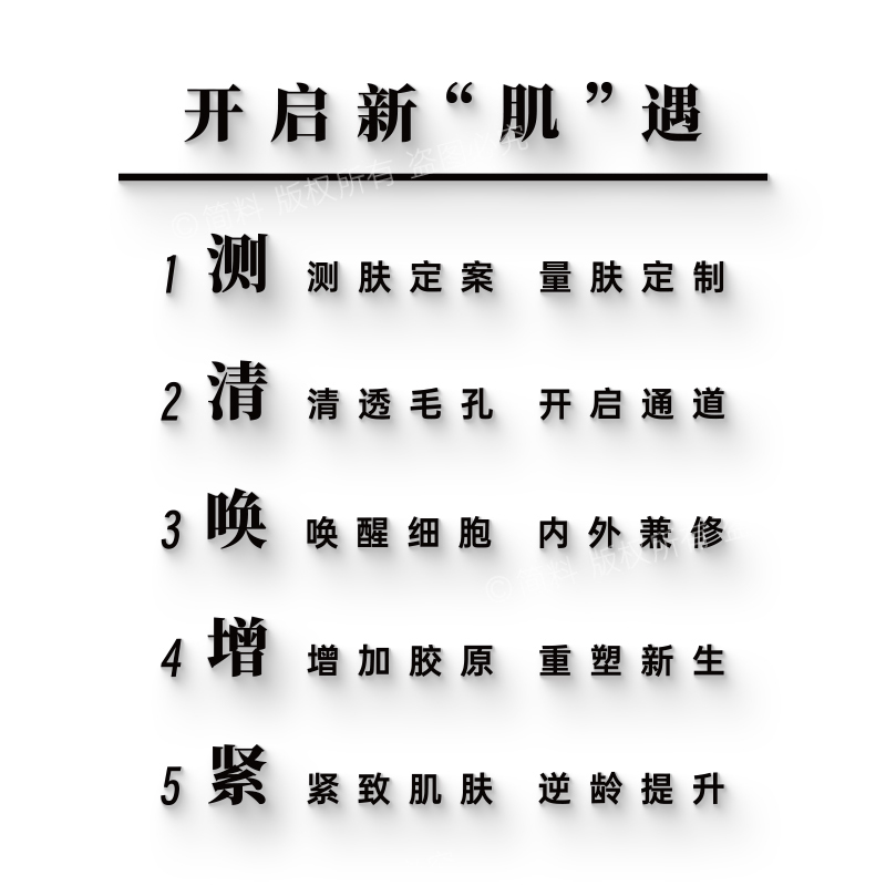 墙面墙贴氛围布置亚克力定制门头标识指示招牌装饰字开启新肌遇