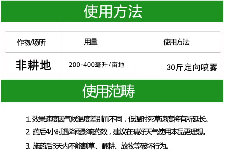 精草铵膦磷铵盐正品除草烂根剂果园田埂荒地强力除草剂牛筋草专杀-图2