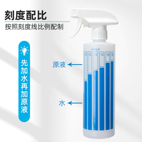 biosharp白鲨/苏品酒精喷壶实验室稀释喷壶洗洁精消毒液稀释比例喷壶喷瓶500ml可调节喷水模式喷雾瓶配比瓶 - 图2