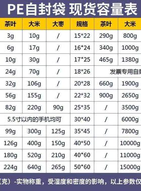 白边密封塑料袋透明拉式加长零食袋储存袋子饰品易拉口旅行定制