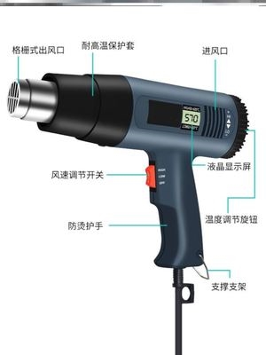 数显热风枪电子维修小型贴膜便携烘枪大功率工业热缩膜吹风机烤枪-图1