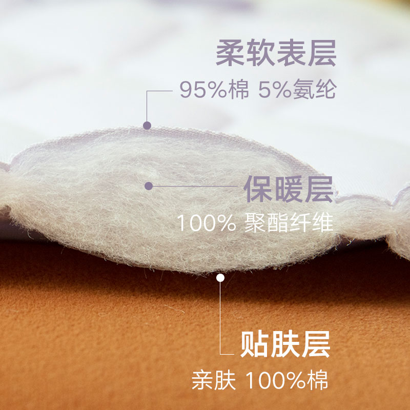 曼妮芬棉质生活纯棉里料睡衣女秋冬款棉服套装加绒加厚翻领