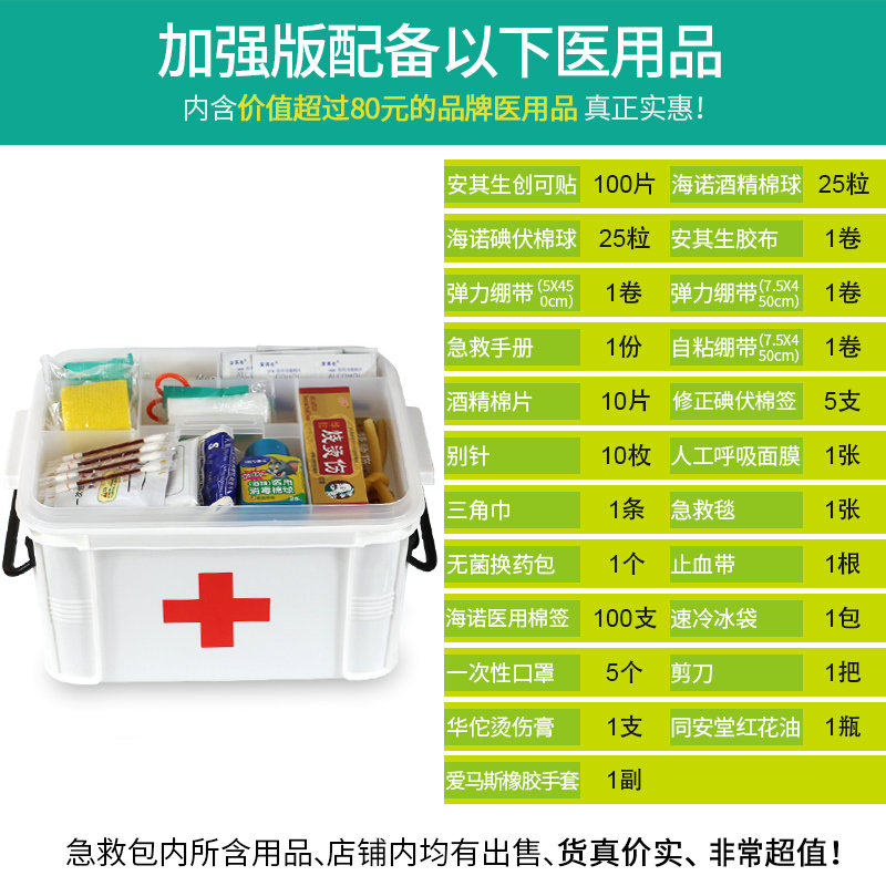 家庭急救箱医药收纳盒医疗加厚大容量家用全套医用药品车载应急包