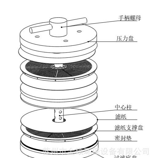 精密化学过滤机能效高 低损耗耐酸碱二氯乙烷 反应釜过滤机,淘宝优惠券,粉丝福利购,淘宝优惠卷