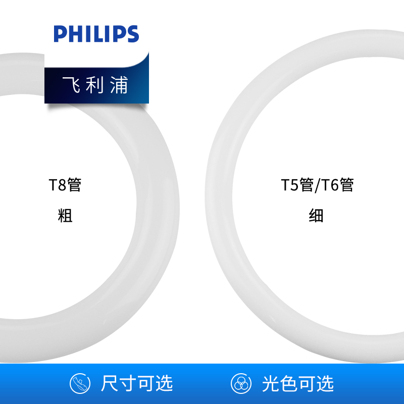 飞利浦三基色环形灯管圆形灯管节能led灯圈T5四针吸顶灯芯替换22W