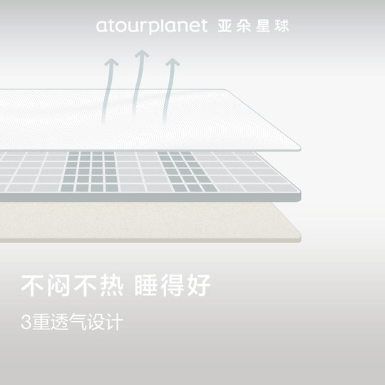 Atour Planet Five Zone Pressure Relief Thin Cushion Mattress