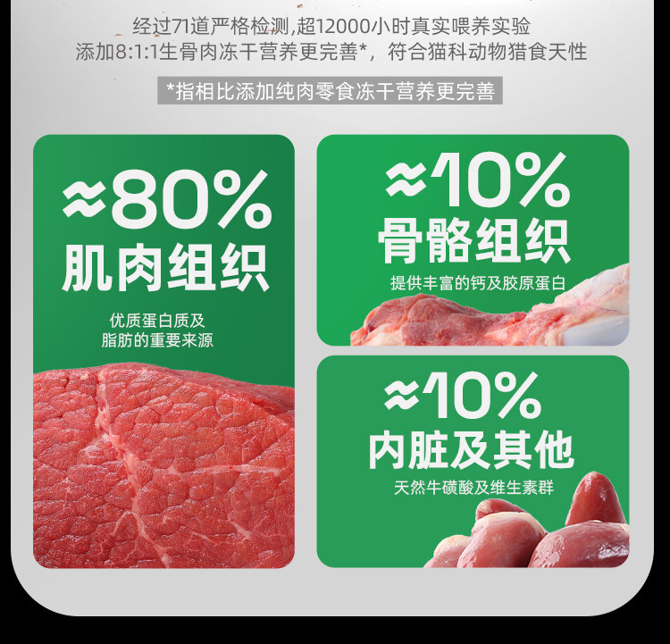 帕特生命猫粮幼孕猫粮牛肉鹿营养低敏高蛋白帕特冻干生骨肉成猫粮,淘宝优惠券,粉丝福利购,淘宝优惠卷