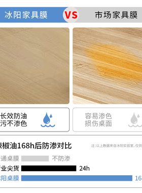 冰阳桌面保护膜家用可修复